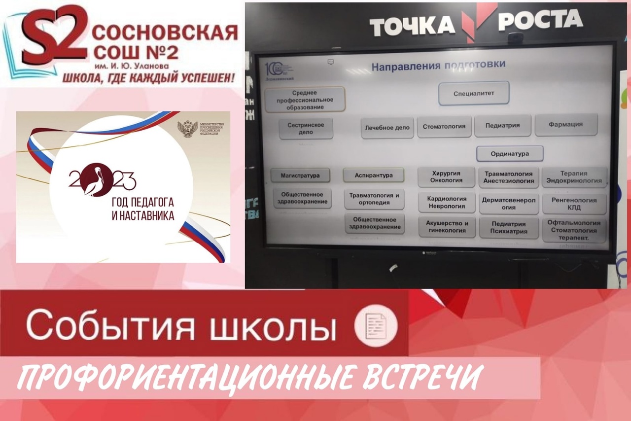 Профориентационные встречи.