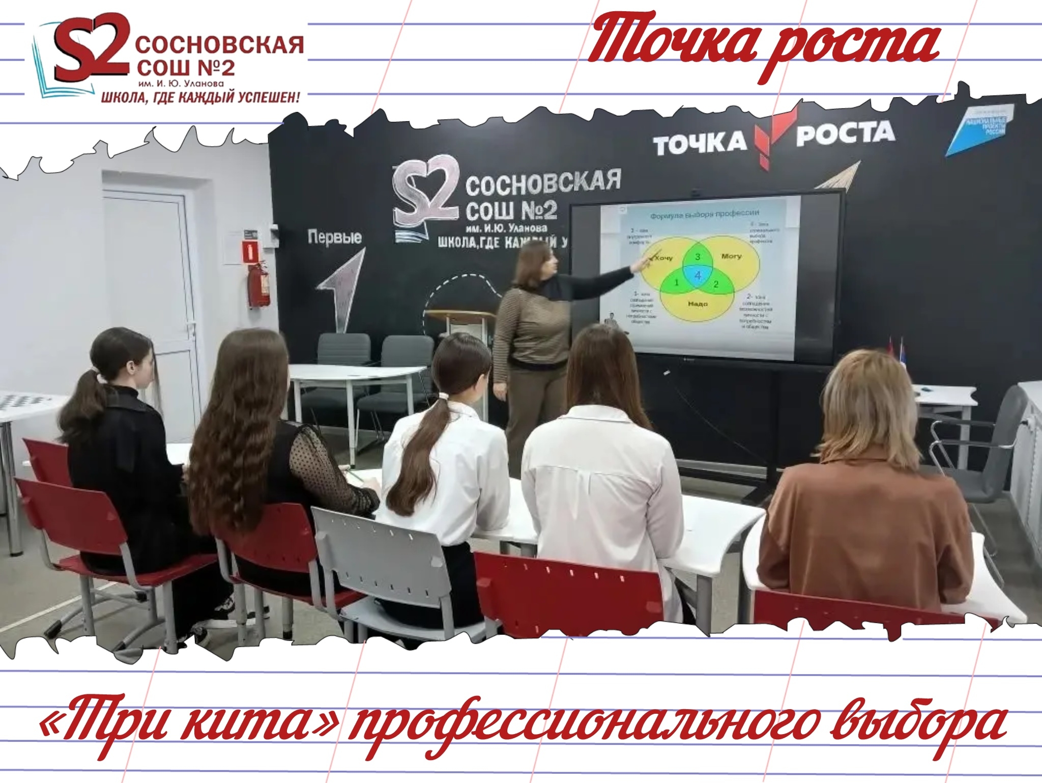 «Три кита» профессионального выбора: восьмиклассники МБОУ Сосновской СОШ №2 им. И. Ю. Уланова осваивают формулу успешного будущего.